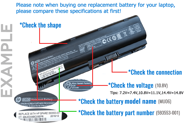 How to Find Hp Laptop Battery Model Number?
